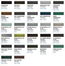 Color Chart Powder Coating Inc