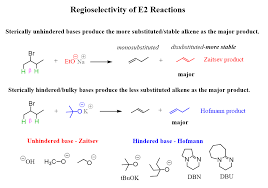 Regioselectivity Of E2 Reactions Zaitsev And Hoffman Rules In 2020 Organic Chem Organic Chemistry Chemistry