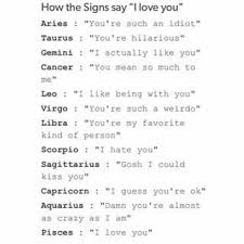 Zodiac Scenarios Google Search Zodiac Signs Zodiac Star Signs Zodiac Signs Scorpio