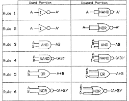 Pin By Kimberly Cole On School Algebra Math Formulas Logic