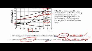 Find the curve for kclo3. Reading Solubility Curves Youtube