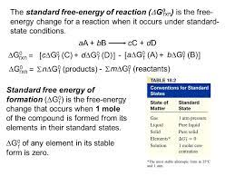 This video took me weeks to do, calling friends and reading the text book i used as a kid. Entropy Free Energy And Equilibrium Chapter Ppt Download