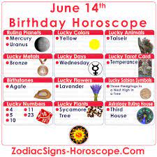 June 14 is the 165th day of the year (166th in leap years) in the gregorian calendar. June 14 Zodiac Full Horoscope Birthday Personality Zsh