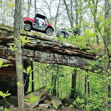 Atv friendly campgrounds near me. The Best Places To Ride In Tennessee Dirt Wheels Magazine