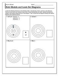 Students Will Need A Periodic Table For This Warm Up Activity Students Will Find The Protons Neutrons And Ele Bohr Model Education Middle School Vocabulary