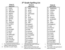 Practice our 3rd grade spelling words or make your own spelling list. Spelling Tic Tac Toe Homework Ppt Download
