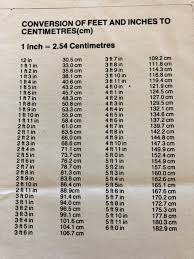 Feet Inches To Centimetres Conversion Chart Math Math Charts Life Routines