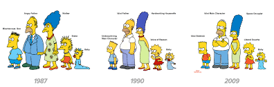The Dramatic Evolution And 9 Obscure Facts About The Simpsons The Simpsons Obscure Facts Disney Lessons