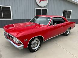 Image result for Tropic Turquoise 1966 Chevelle