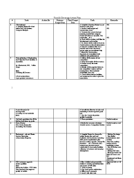 Check spelling or type a new query. F B Stragetic Action Plan Pdf Menu Foodservice
