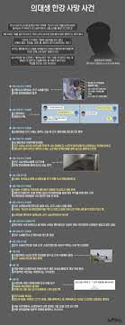 9 故손정민 친구, 왜 찾아나서지 않았나.변호인이 밝힌 이유. ë‰´ìŠ¤ì—… ì†ì •ë¯¼ ì‚¬ë§ì‚¬ê±´ì— ëˆë²Œì´ ë‚˜ì„  ê°€ì§œë‰´ìŠ¤ ìœ íŠœë²„ ë‹¤ìŒë‰´ìŠ¤