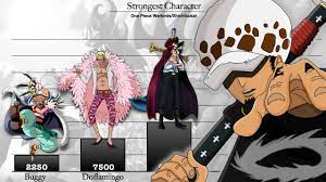 Strongest Warlords Shichibukai | One Piece Power Levels - YouTube