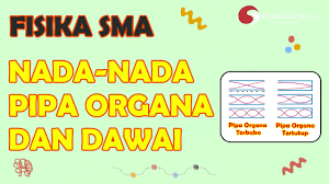 Perbandingan frekuensi nada atas pertama. Nada Nada Pipa Organa Dan Dawai Contoh Soal Dan Pembahasannya