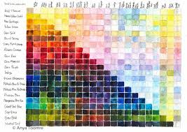 Watercolor Mixing Chart At Getdrawings Com Free For