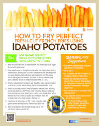 Want To Serve Perfect Fresh Cut French Fries Idaho Potato