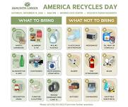 America Recycles Day