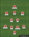 The Bayern Munich 'What could have been' XI: Toni Kroos, Emre Can ...