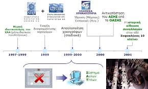 Διαδικτυακή συνεδρία της ακαδημίας αθηνών. Istorika Stoixeia Athexgroup Gr