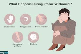 Prozac Withdrawal Symptoms Timeline Treatment