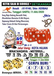 Prediksi Syair Sd Sabtu 11 Juli 2020 Syair Togel Sgp Hk Sdy 99 9 Jitu Detikangka Facebook
