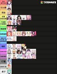 Google has many special features to help you find exactly what you're looking for. é–'èŠ æœ‰hololiveçš„æ¢—åœ–å—Ž Ptt ç†±é–€æ–‡ç« hito