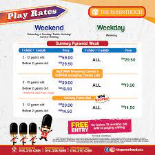 The parenthood, malaysia's first london street family park is located on the 2nd floor of sunway putra mall. The Parenthood Home Facebook