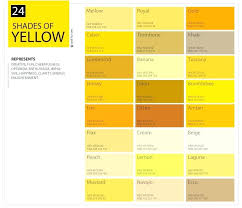 Nursery Light Shade Yellow Next Dunelm Shades Of Color