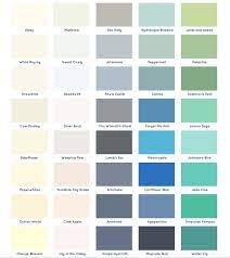 Auro 555 Coloured Premium Washable Emulsion Wall Painting White Painting Wall Color
