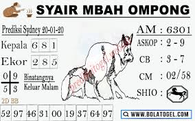 Prediksi Pencari Hoki Sidney Archives Prediksi Togel Hari Ini Sgp Sd Hk Malam Ini Jitu Jp