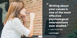 Become A More Confident Writer With This 10 Minute Hack Writing About Yourself Writer Social Media Tips
