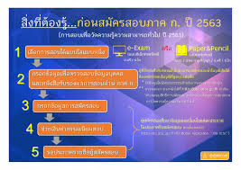 28/11/2019 admin ข่าวและสาระน่ารู้ , สอบ กพ. à¸ª à¸‡à¸— à¸„à¸§à¸£à¸£ à¸ à¸­à¸™à¸ªà¸­à¸šà¸ à¸²à¸„ à¸ à¸ž à¸ à¸› 2563 Serazu