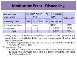 We did not find results for: Http Www Ijlera Com Papers V2 I1 2 201612185 Pdf