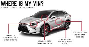 Where to find your car's vehicle identification number—and how to decode it. What Is A Vin Vehicle Identification Number 500 Below Cars