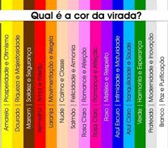 Se o seu ano de 2019 teve muitas situações que perturbam sua paz de espírito, use e abuse do branco para um ano novo próspero, cheio de paz, harmonia e tranquilidade. Cores Para Serem Usadas No Reveillon Livro De Receitas Deca Calazans