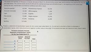 31 received an order for services at $ 12,000. Solved The Assets And Liabilities Of Thompson Computer Se Chegg Com