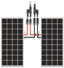 This means less mounting substructure, less installation time and less wiring. Series Vs Parallel Connections Explained Renogy Solar