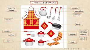 Utensilios