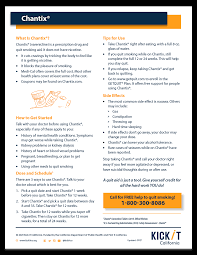 Image result for Chantix