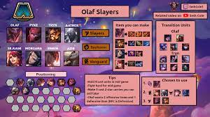 神前暁 ( didn't find disguised toast does some experimenting on the tft pbe server in preparation for the upcoming. Olaf Slayers Guide Supplemental Video In Comments Competitivetft