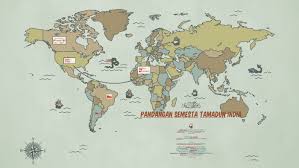 In 1856, a group of british railroad engineers uncovered an ancient and advanced civilization. Pandangan Semesta Tamadun India By Artaze Global