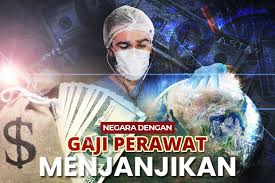 Adapun peran perawat diantaranya peran perawat sebagai peneliti dilakukan untuk mengadakan sebuah perencanaan, kerjasama, perubahan. 10 Negara Dengan Gaji Perawat Menjanjikan