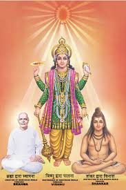 brahma kumaris pictures download కోసం చిత్ర ఫలితం