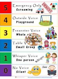 Volume Control Chart Wiring Diagrams