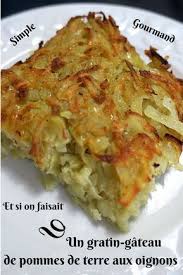 Epingle Sur Aliments