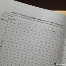 Выберите верные суждения о мышлении и запишите цифры, под которыми они указаны. Oge Po Obshestvoznaniyu Kotova Liskova 2016 Skachat