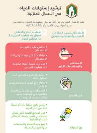 أدوات ترشيد استهلاك المياه