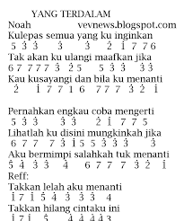 Not Angka Pianika Lagu Noah Yang Terdalam - vevnews