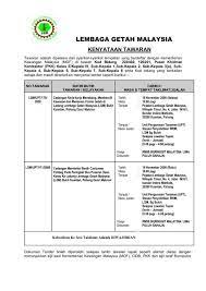 And address is malaysian rubber board, 18th floor, bangunan getah asli (menara) 148 jalan ampang, 50450 kuala lumpur, malaysia lembaga getah means it is a rubber board in malaysia. Tender Lembaga Getah Malaysia Jet Skaa