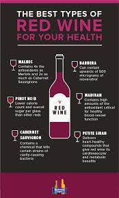 Red Wines That Are Good For You Marketview Liquor Blog Types Of Red Wine Healthy Wine Red Wine Benefits