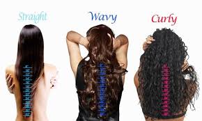 Curly Weave Length Chart Black Natural Hair Texture Chart